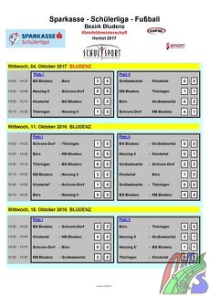 Ergebnisse Sparkasse Schülerliga Fußball Kleinfeldmeisterschaft Bludenz Runde 3 Herbst 2017-10-18_Seite_1